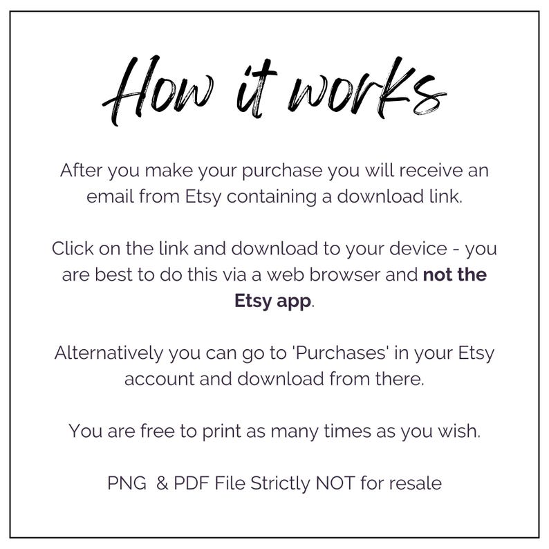 May include: A white informational graphic with black text titled How it works. It explains the digital download process: receive an email with a link, download via a web browser, access via Purchases in an Etsy account, print as desired, and note that PNG and PDF files are not for resale.