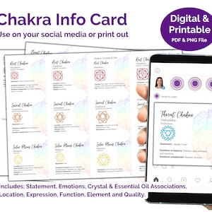 Può includere: Una carta di informazioni sui chakra stampabile digitale con uno sfondo arcobaleno. La carta presenta un cerchio blu con un simbolo bianco al suo interno, che rappresenta il chakra della gola. Il testo sulla carta recita "Chakra della gola Vishuddha Purificazione" e include informazioni sull'affermazione del chakra, le emozioni in equilibrio e le emozioni sbilanciate.