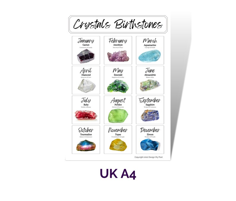 Printable Crystal Meanings &amp; Birthstones PDF Cheat Sheet. A4 - Etsy UK