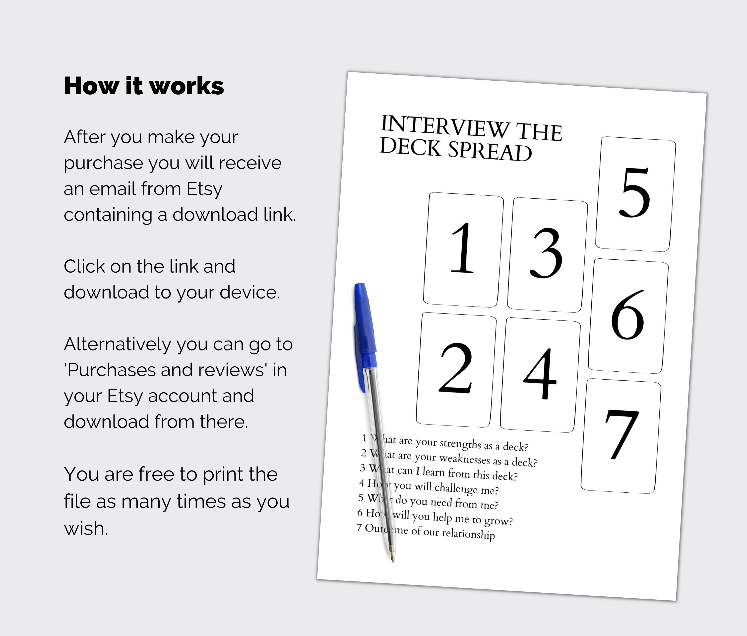 Printable Tarot Deck Interview Spread, idéal pour la journalisation