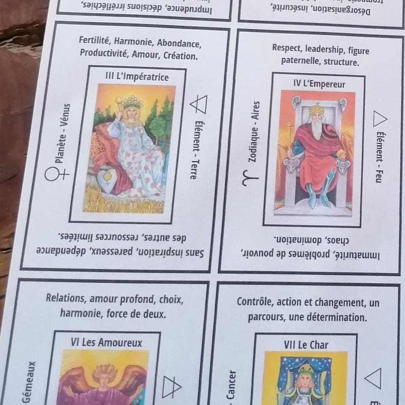 Jeu de tarot imprimable avec mots-clés, feuilles de triche A4, significations des cartes de tarot, débutants, outils de divination. image 9