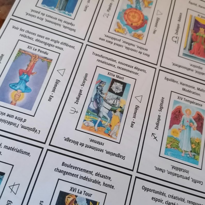 Jeu de tarot imprimable avec mots-clés, feuilles de triche A4, significations des cartes de tarot, débutants, outils de divination. image 5