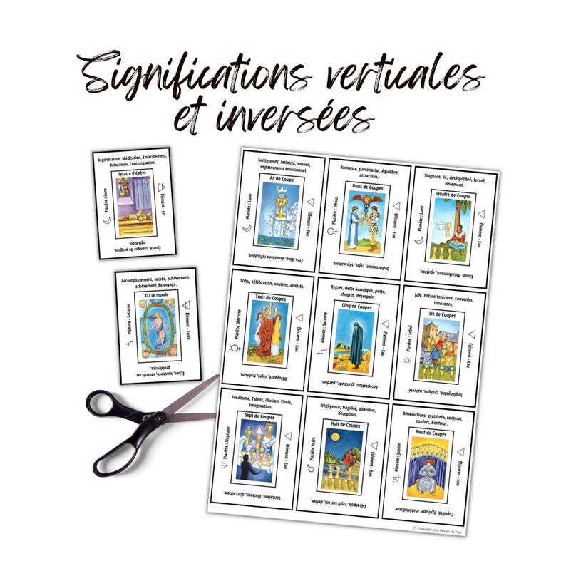 Jeu de tarot imprimable avec mots-clés, feuilles de triche A4, significations des cartes de tarot, débutants, outils de divination. image 6