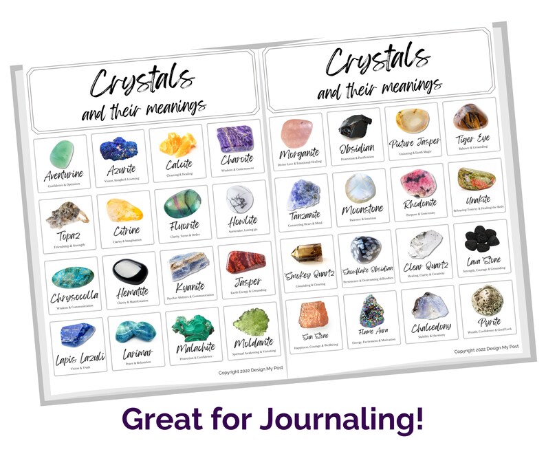 Printable Crystal Meanings &amp; Birthstones PDF Cheat Sheet. A4 - Etsy UK