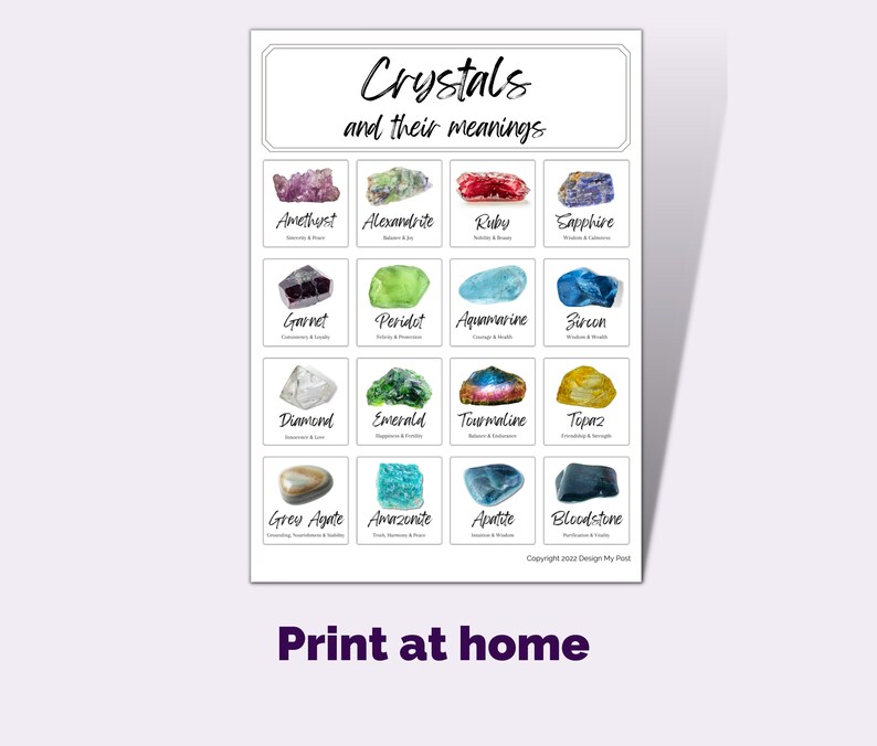 Printable Crystal Meanings &amp; Birthstones PDF Cheat Sheet. A4 - Etsy UK