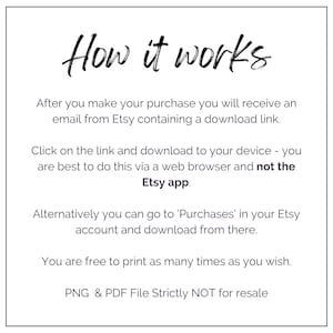 May include: A white informational graphic with black text titled How it works. It explains the digital download process: receive an email with a link, download via a web browser, access via Purchases in an Etsy account, print as desired, and note that PNG and PDF files are not for resale.