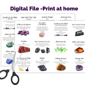 Printable Crystal Information Cards for Sellers. Print at Home PDF A4 ...