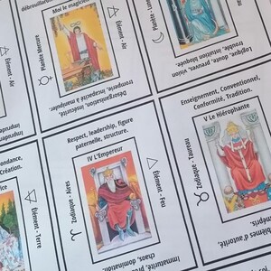 Jeu de tarot imprimable avec mots-clés, feuilles de triche A4, significations des cartes de tarot, débutants, outils de divination. image 3