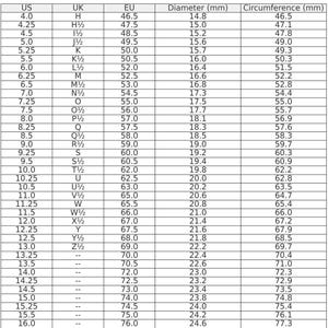K&ouml;nnte beinhalten: Eine schwarz-wei&szlig;e Ringgr&ouml;&szlig;en-Umrechnungstabelle mit Spalten f&uuml;r US-, UK- und EU-Gr&ouml;&szlig;en sowie Durchmesser- und Umfangsma&szlig;en in Millimetern. Die Tabelle listet numerische Werte von 4,0 bis 16,0 f&uuml;r US-Gr&ouml;&szlig;en auf.