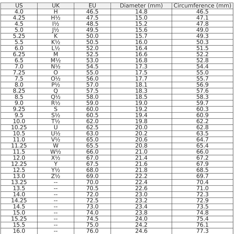 K&ouml;nnte beinhalten: Eine schwarz-wei&szlig;e Ringgr&ouml;&szlig;en-Umrechnungstabelle mit Spalten f&uuml;r US-, UK- und EU-Gr&ouml;&szlig;en sowie Durchmesser- und Umfangsma&szlig;en in Millimetern. Die Tabelle listet numerische Werte von 4,0 bis 16,0 f&uuml;r US-Gr&ouml;&szlig;en auf.