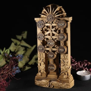 May include: A wooden carving of the Tree of Life, a Kabbalistic symbol, with Hebrew text on each of the ten sefirot. The carving is detailed with intricate carvings of leaves and vines.