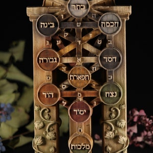 May include: A wooden Tree of Life wall hanging with Hebrew text, including the words "כתר", "חכמה", "בינה", "גבורה", "נצח", "תפארת", "הוד", "יסוד", and "מלכות".