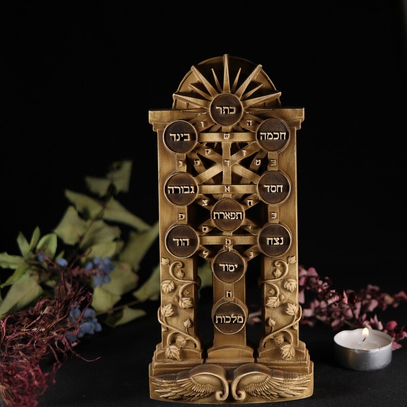 May include: A wooden carving of the Tree of Life, a Kabbalistic symbol, with Hebrew text on each of the ten sefirot. The carving is brown and has a detailed design.