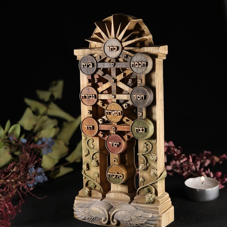 May include: A wooden carving of the Tree of Life, a Kabbalistic symbol, with Hebrew text on each of the ten sefirot. The carving is on a wooden base with wings.