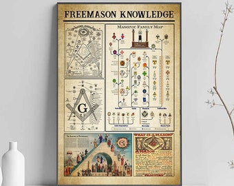 Masonic Poster Etsy