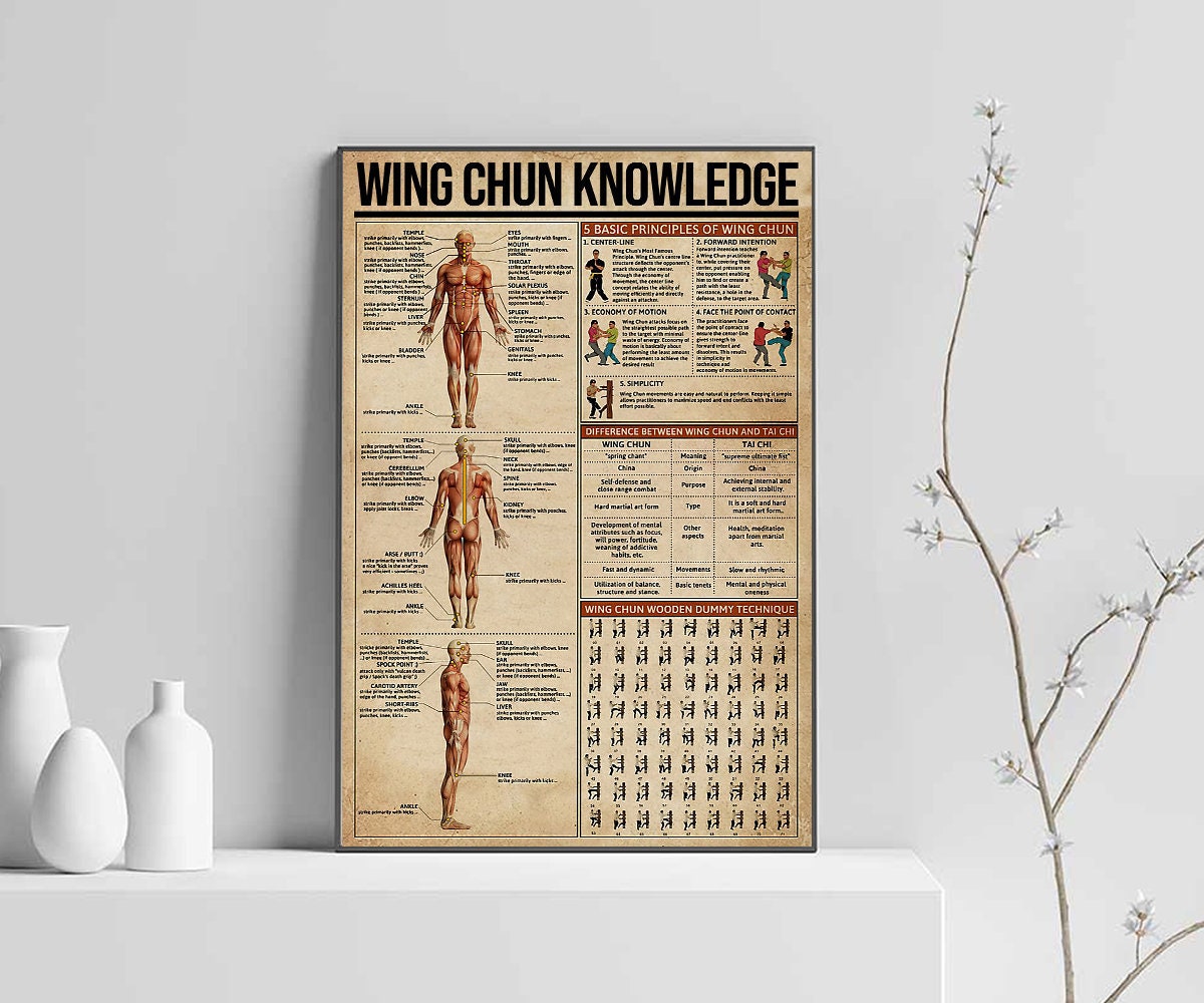 Wing Chun Dummy for sale compared to CraigsList Only 4 left at 70