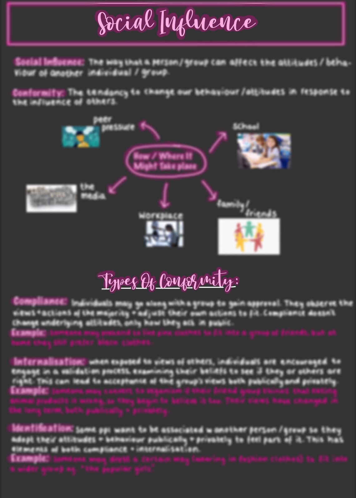 A Level AQA Psychology Notes: Social Influence updated - Etsy UK