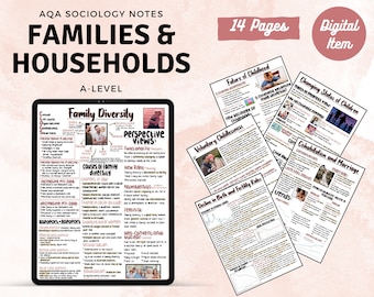 AQA A-level Sociology notes: Families and Households White background printable
