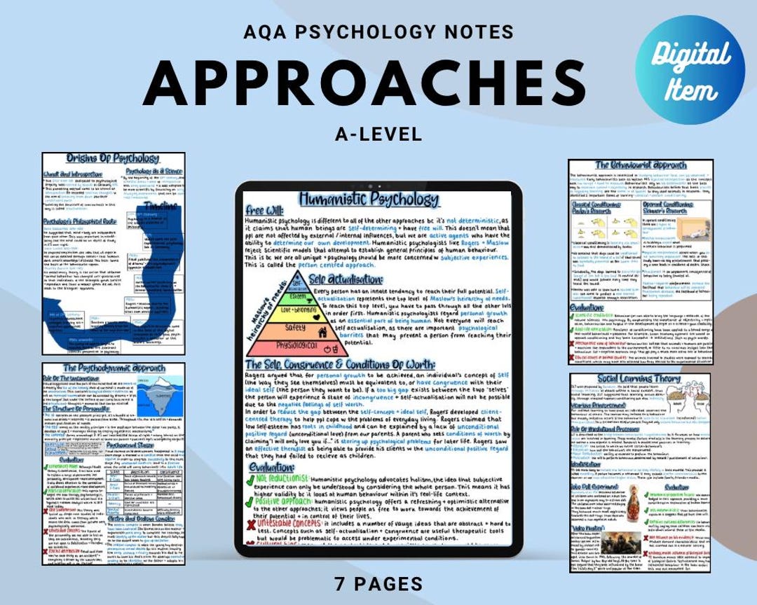 AQA A-level Psychology Full Handwritten Printable Notes: APPROACHES - Etsy