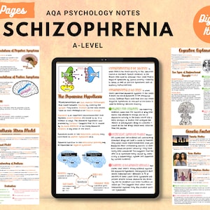 Notes imprimables manuscrites complètes de niveau A en psychologie AQA : SCHIZOPHRÉNIE