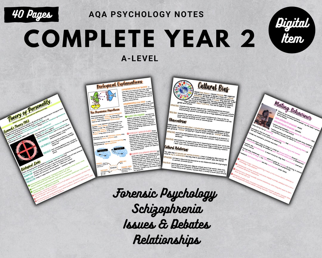 AQA A-level Psychology Full Handwritten Printable Notes: COMPLETE YEAR ...