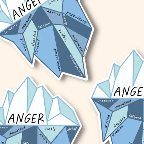 Anger iceberg, anger iceberg sticker, anger glacier, emotions wheel, wheel of emotions, therapy tool, anger tool, self help, mental health