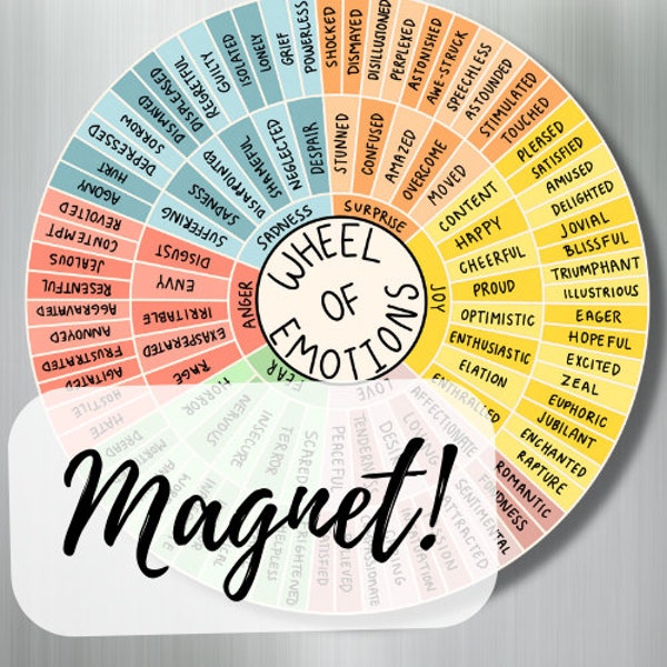 Wheel of Emotions, Plutchik’s wheel of emotions, emotion sensation wheel, mental health magnet, therapist magnet, therapy tool, magnet