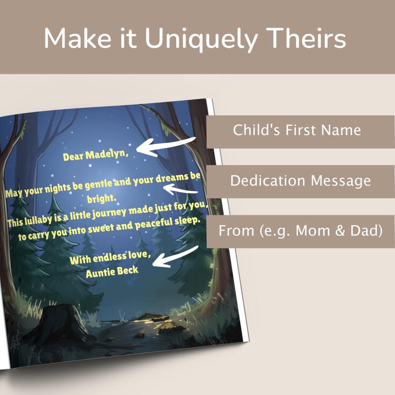 personalization and options