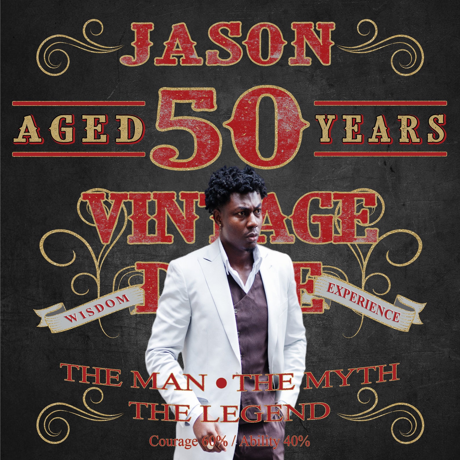 Vintage Dude Backdrop 50th Birthday Backdrop Aged to Etsy