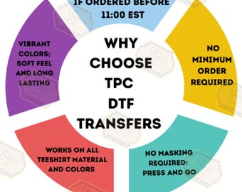 Dtf Transfer|BLACK or White Dtf Design|Affirmation Graphic|Ready Made diy design|Self Love Affirmation dtf transfer,shirts
