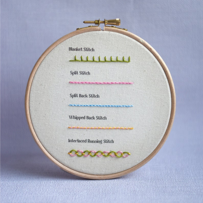 Complete Beginners Guide to Embroidery PDF Digital Embroidery Etsy