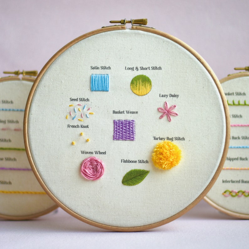 Complete Beginners Guide to Embroidery PDF Digital Embroidery Etsy