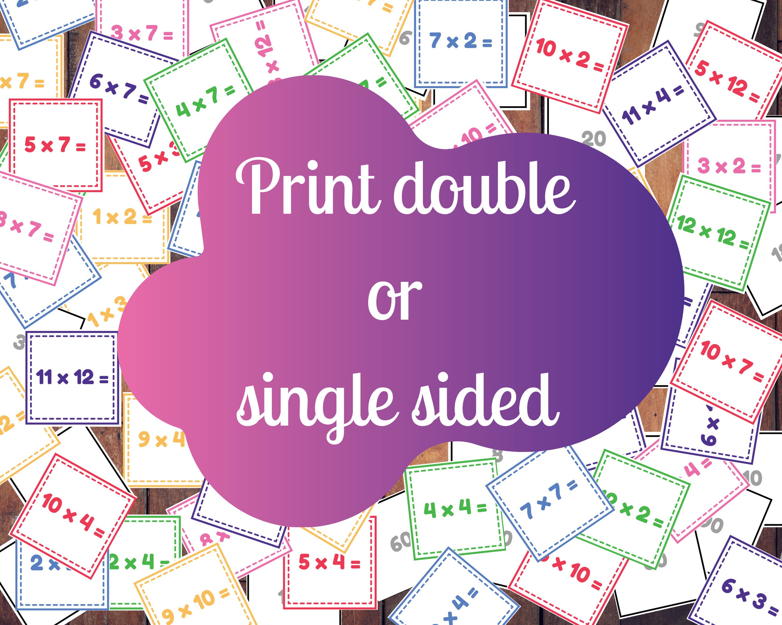 Printable Multiplication Flashcards 1 12 Homeschool Etsy Espa a