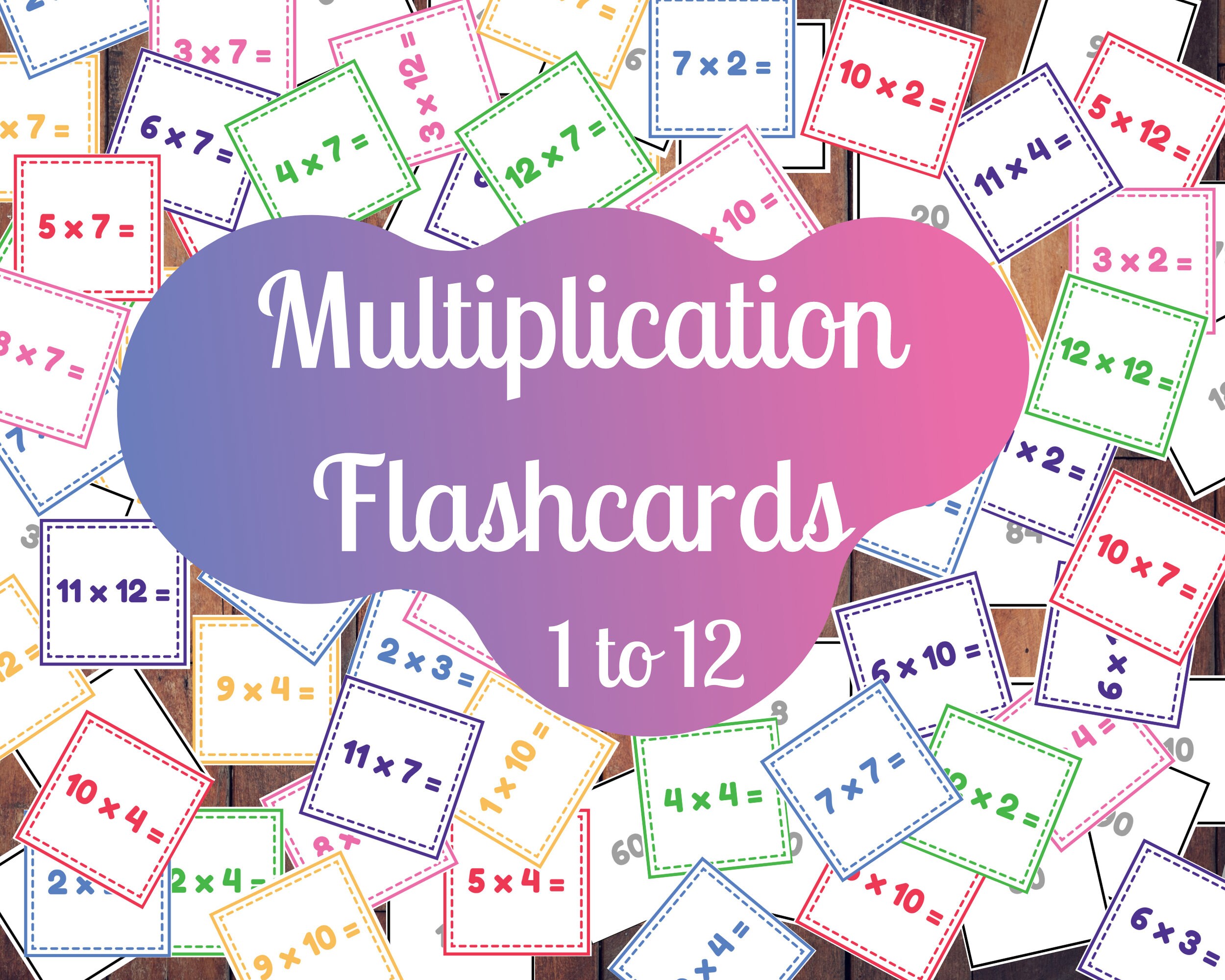 Printable Multiplication Flashcards 1-12 Homeschool - Etsy España