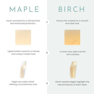 May include: A comparison graphic of Maple and Birch wood. The Maple section highlights hand-varnishing, lighter wood, and subtly tinted edges. The Birch section features factory pre-coating, a richer tone, and hand-sealed edges.