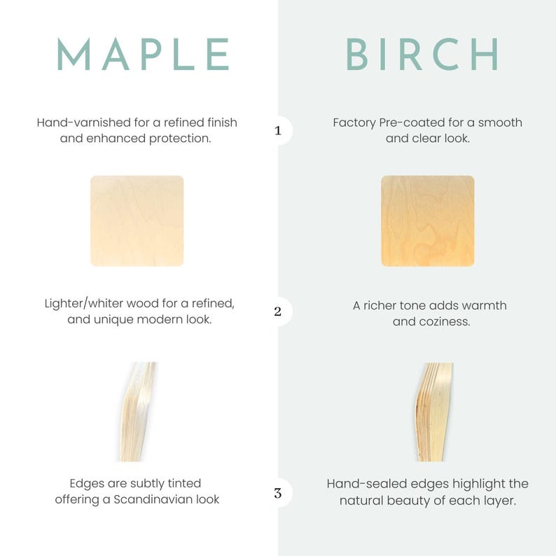 May include: A comparison graphic of Maple and Birch wood. The Maple section highlights hand-varnishing, lighter wood, and subtly tinted edges. The Birch section features factory pre-coating, a richer tone, and hand-sealed edges.