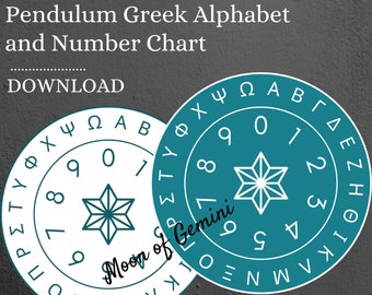 Greek (Uppercase) Alphabet Pendulum Chart Digital Download