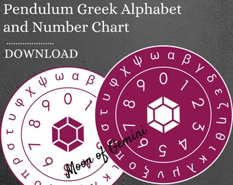Greek (lowercase) Alphabet Pendulum Chart Digital Download