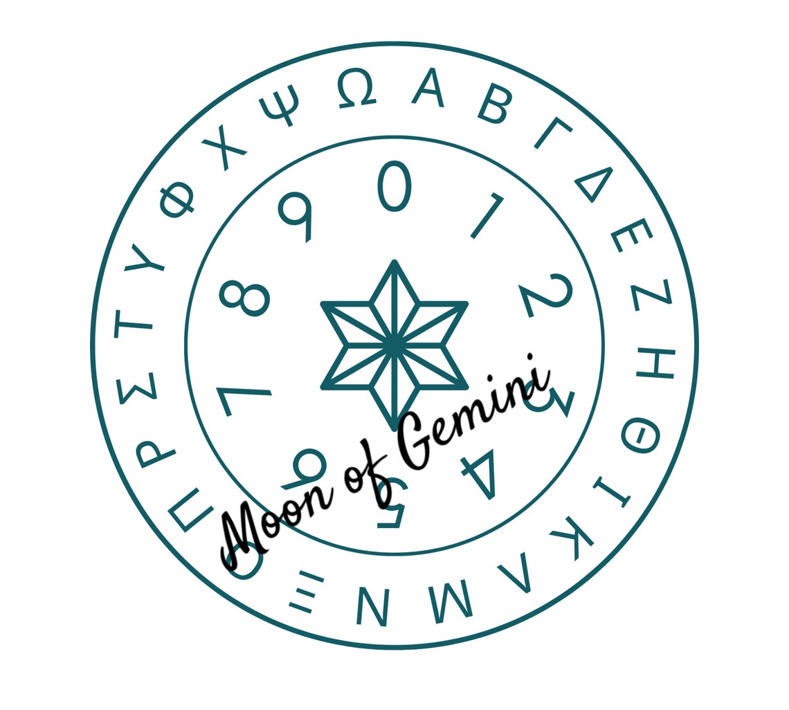 Greek uppercase Alphabet Pendulum Chart Digital Download Etsy