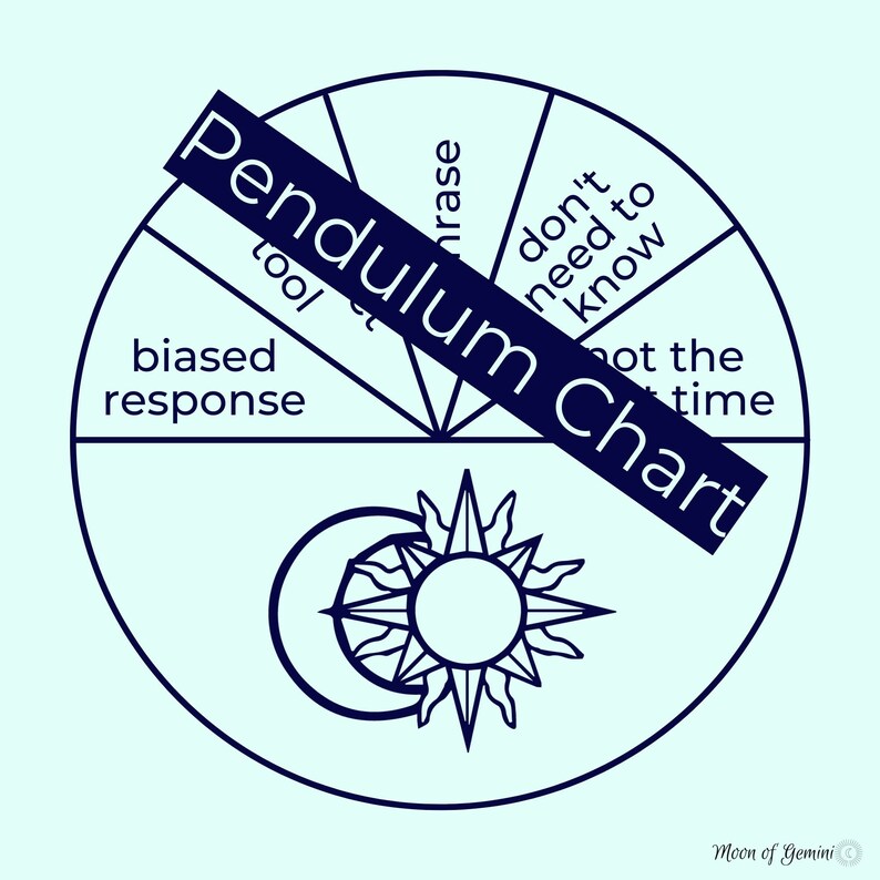 Pendulum Chart for When Your Pendulum Isn't Responding Etsy