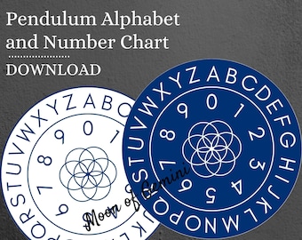 Blue Alphabet Pendulum Chart Digital Download