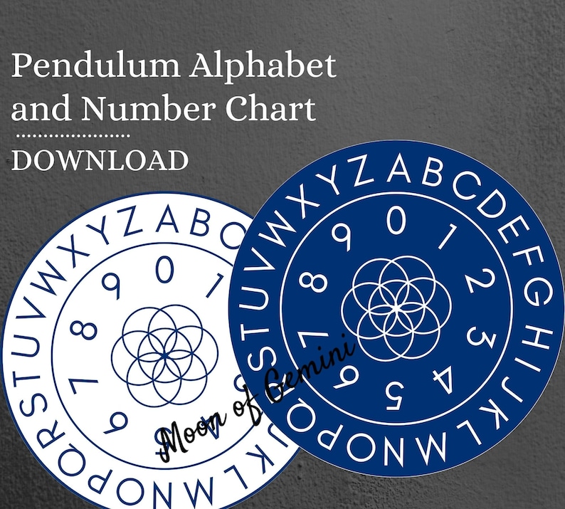 Blue Alphabet Pendulum Chart Digital Download - Etsy
