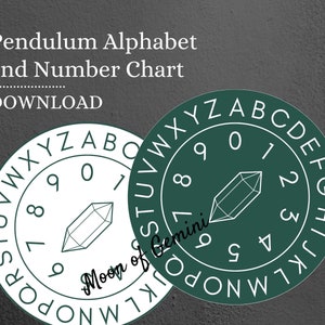 Op de afbeelding: Twee groene en witte cirkelvormige diagrammen met letters en cijfers die in een cirkel zijn gerangschikt. De diagrammen zijn gelabeld met "Pendulum Alphabet and Number Chart" en "Moon of Gemini".