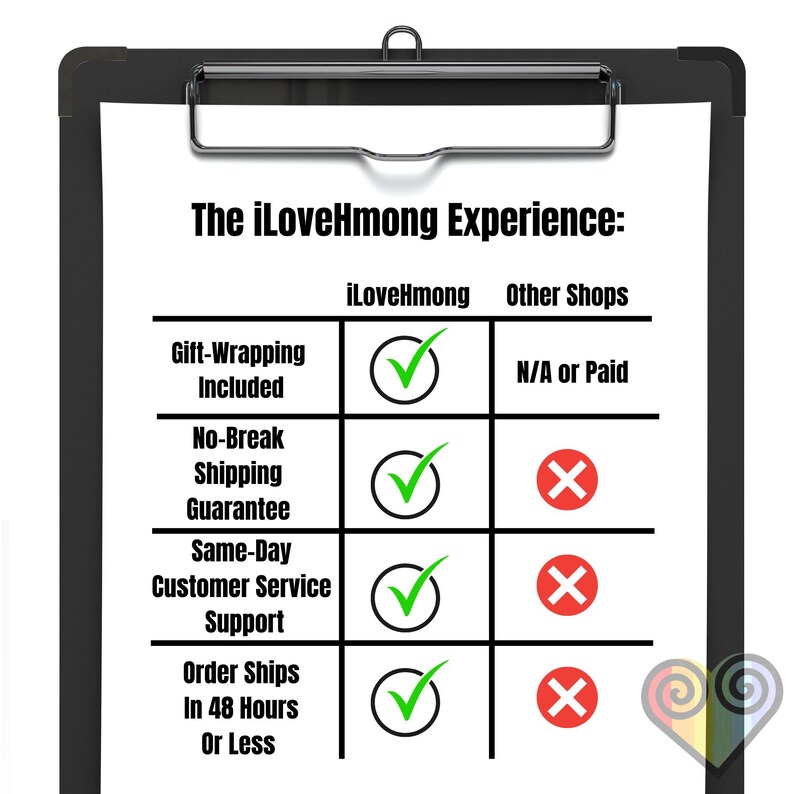 Architect Definition Coffe Mug, Tea Mug, Gift for Her, Gift for Him