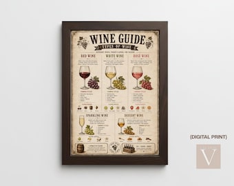Wine Guide Print: Art of Wine (Digital Download)