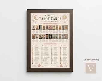 Guide to Tarot Cards Print: Cards and Meanings (Digital Download)