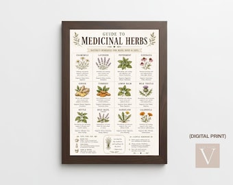 Guide to Medicinal Herbs: Nature's Remedies (Digital Print)
