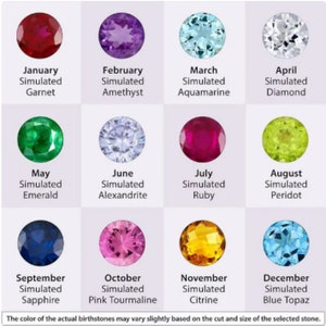 May include: A chart showing simulated birthstones for each month of the year. January: Garnet, February: Amethyst, March: Aquamarine, April: Diamond, May: Emerald, June: Alexandrite, July: Ruby, August: Peridot, September: Sapphire, October: Pink Tourmaline, November: Citrine, December: Blue Topaz.