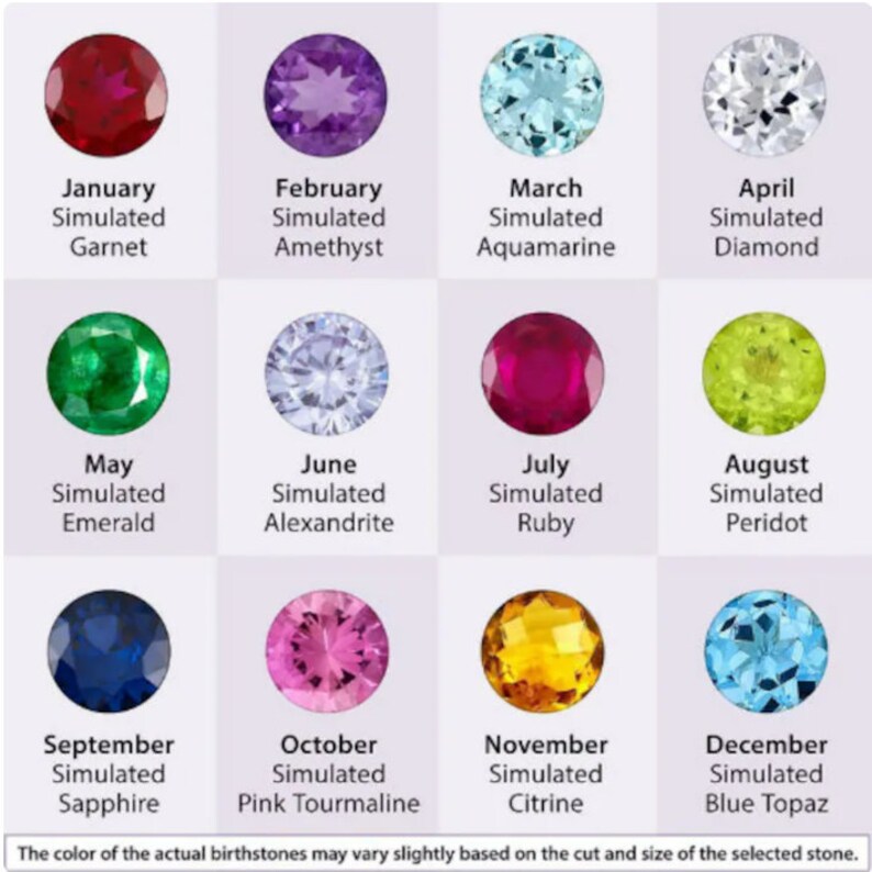 May include: A chart showing simulated birthstones for each month of the year. January: Garnet, February: Amethyst, March: Aquamarine, April: Diamond, May: Emerald, June: Alexandrite, July: Ruby, August: Peridot, September: Sapphire, October: Pink Tourmaline, November: Citrine, December: Blue Topaz.