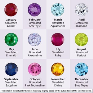 May include: A chart displaying simulated birthstones for each month of the year. January: Garnet, February: Amethyst, March: Aquamarine, April: Diamond, May: Emerald, June: Alexandrite, July: Ruby, August: Peridot, September: Sapphire, October: Pink Tourmaline, November: Citrine, December: Blue Topaz.